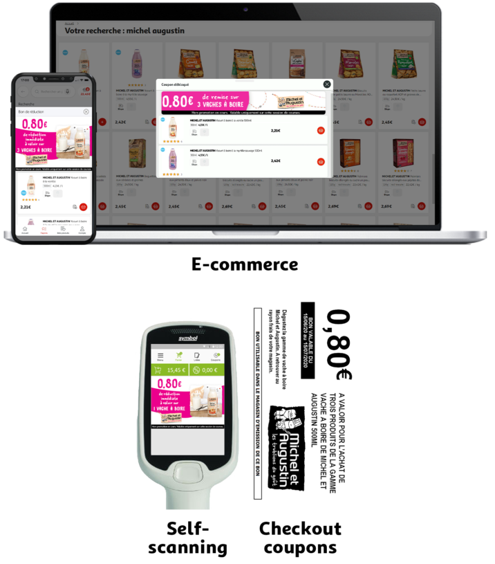 Solutions activations capture vertical