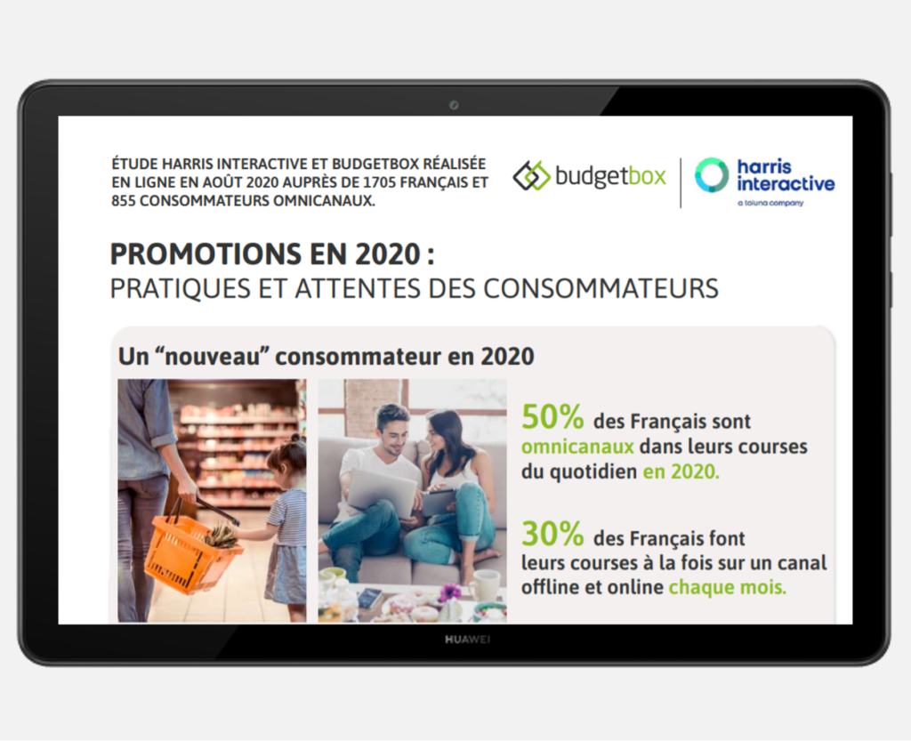 Infographie - promotions en 2020 : pratiques et attentes des consommateurs