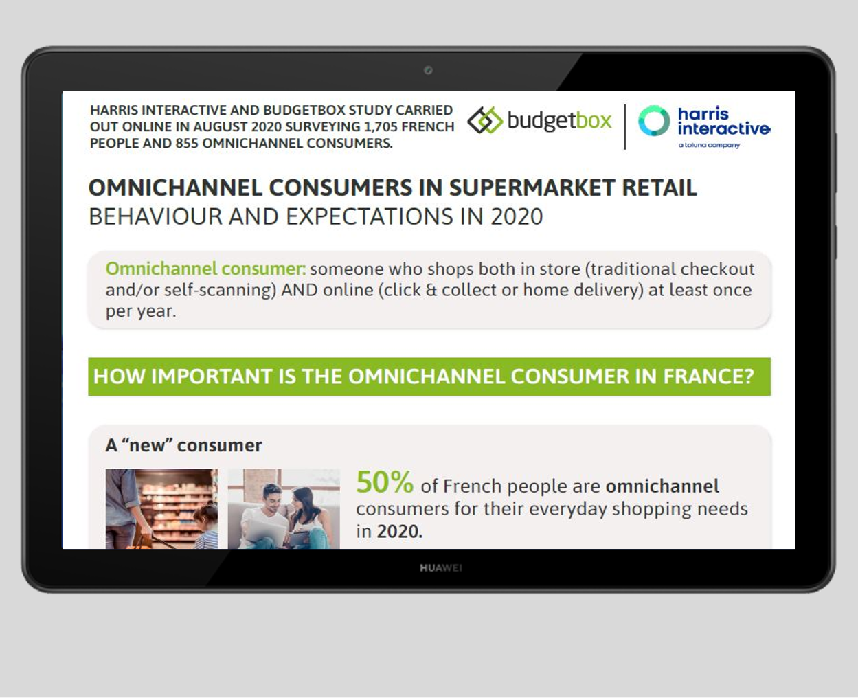 Infographic : The Omnichannel Consumer in Supermarket Retail - Survey