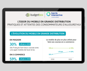 Infographie : l'essor du mobile en grande distribution - Étude