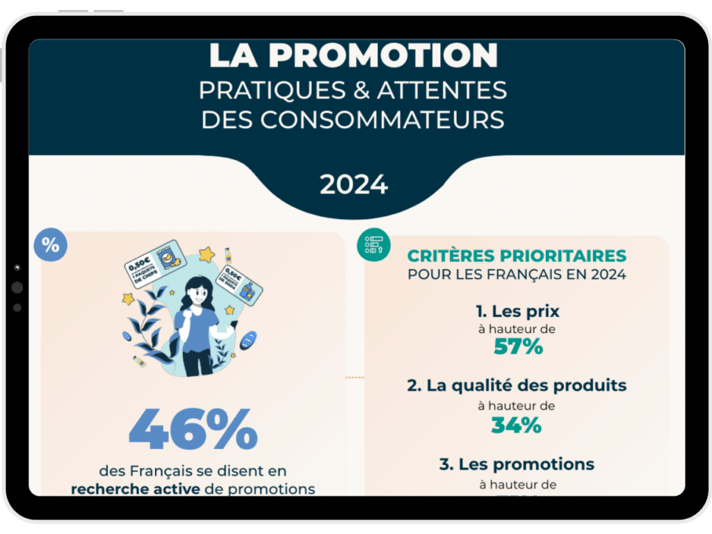 Apercu infographie Promotion 2024